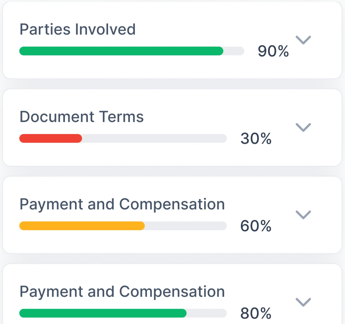 AI-powered contract template interface for automated contract creation Compliance Guaranteed